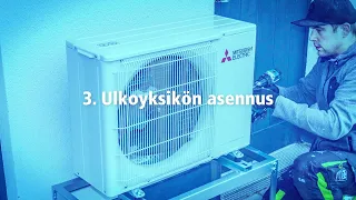 Ilmalämpöpumpun asennus - Pipeco Talotekniikka Oy