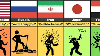 What If World War 3 Happened, Reactions from Different Countries