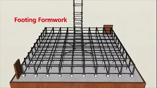 Isolated Column Footing