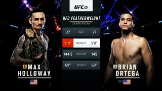 UFC 231: Holloway vs. Ortega (Full Fight Highlights)