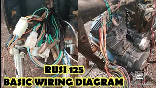 RUSI 125 WIRING DIAGRAM