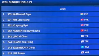 Gymnastics Asian Championship￼￼ Table Vault Gold Medal, Our Champ Dipa Karmakar🥇🇮🇳