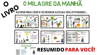 O MILAGRE DA MANHÃ - Os 6 Hábitos Matinais - Transforme a sua Vida | Hal Elrod | Resumo do livro