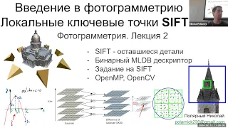 02. Курс фотограмметрии: Продолжение про алгоритм SIFT