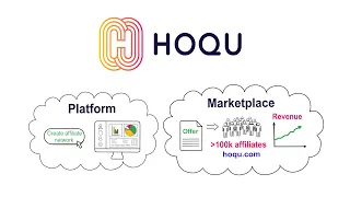 Второй ролик для HOQU (на английском)