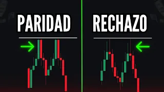 Las 2 ESTRATEGIAS mas EFECTIVAS en OPCIONES BINARIAS