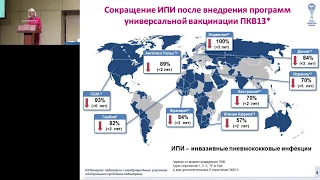 16.02.2018 -  Вакцинация против пневмококковой инфекции - фактор формирования здоровья детей