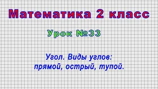 Математика 2 класс (Урок№33 - Угол. Виды углов: прямой, острый, тупой.)