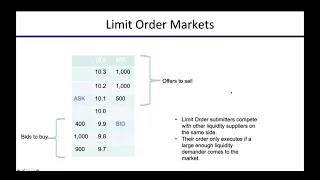 Lecture 4.4 How People Trade