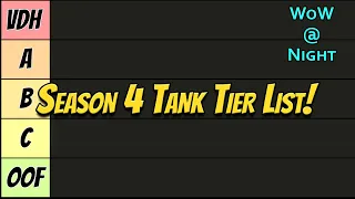 Season 4 Tank Tier List!