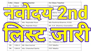 Navodaya waiting list | Navodaya 2nd list | नवोदय सेकंड लिस्ट | Jnv waiting list |