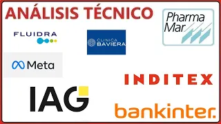 []Análisis Técnico[] 18/11 PHARMA MAR, IAG, META, ITX, FLUIDRA, BAVIERA, BANKINTER