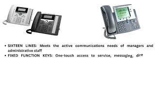 Cisco  7861  IP Phone