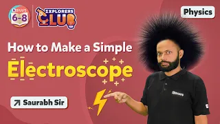 How to Make a Simple Electroscope? | Easy Ways to Learn Static Electricity and its Effects | BYJU'S