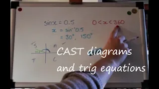 Trigonometry CAST Diagrams and Solving Equations