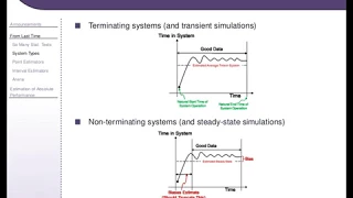 IEE 475: Lecture J2 (2019-11-07) - Estimating Absolute Performance II [slides with audio overlay]