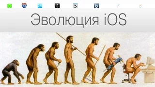 История iOS: от iPhone OS к iOS 8/ iOS history