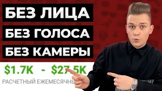 Что Снимать На Ютуб в 2022? Идеи Для YouTube-Канала От Продюсера / Как Начать Снимать Видео?