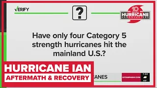Verify: How many major hurricanes have hit the U.S.?