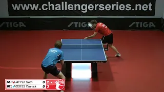 Sven Happek vs Yannick Vostes (Challenger series January 23rd 2023 group match)