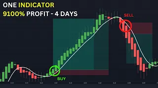 Precise Trading Indicator - 90% Win Rate - Beginner Friendly