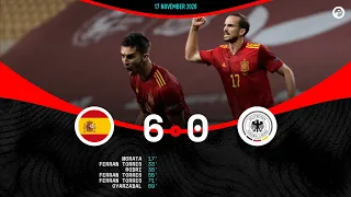 Spain vs Germany 6-0 - All Goals & Extended Highlights -2020 | PS4 Gameplay
