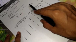 Bisection Method made easy