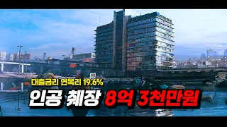 〃인간신체의 모든 부분〃을 【할부】로 구입 가능한 《미래의 세상》