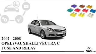 Fuse box relay Vauxhall Opel Vectra C (Signum) 2002 - 2008 relay with assignment and location