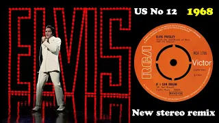 Elvis Presley - If I Can Dream - 2023 stereo remix