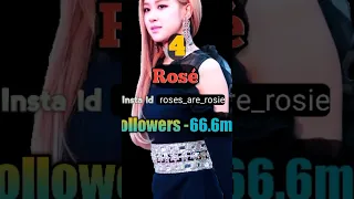 Top 5 Most Followed K-POP Idols On Instagram।। Most Followers।। #shorts #facts #viral #trending