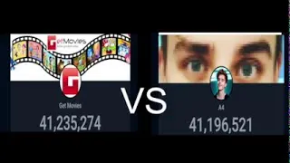 YouTube challenge Get movies VS A4 Who will win?