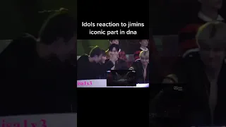 Idols reaction to Jimin iconic part in DNA😱🤯I think they want it 💪🔥#bts#jungkook#jimin#v#suga#jin#rm