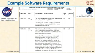 L07 11 Example Software Requirements