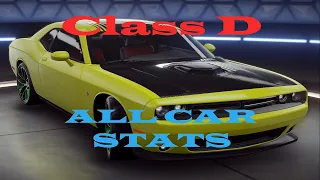 Asphalt 9 | Class D | ALL CAR STATS | Fully Upgraded