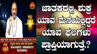 Effects of Venus in Different Houses in Horoscope | Nakshatra Nadi by Dr. Dinesh Guruji |11-05-2020