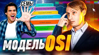 Сетевая модель OSI. Стек TCP/IP. Разбираем на примерах.