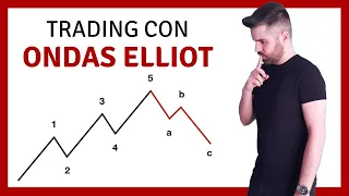 Teoría ONDAS de ELLIOT y FIBONACCI Forex · Código Trading