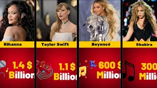 🎤The Richest Female Singers in the World! | Taylor Swift, Rihanna, Beyoncé, Ariana Grande💰