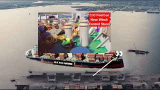 Fatal Accident During Mooring Operation | True Story Onboard Ship | Safety First