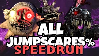 The FNAF speedrun where you have to die... a lot