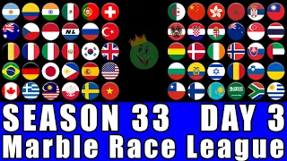 Marble Race League Season 33 Day 3 Marble Race in Algodoo / Marble Race King