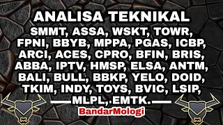 Analisa Teknikal Hari ini 9 MARET 2022 -ANTM -ASSA -PGAS -DOID -LSIP -EMTK -TKIM -INDY -ELSA -CPRO