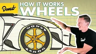 WHEELS | How They Work