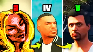 Protagonist in GTA Games (Evolution)