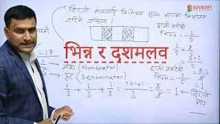 Lok Sewa Aayog: Kharidar - Math : Fraction and Decimal 🔴 Live Class By Surya Sir | Edusoft Academy