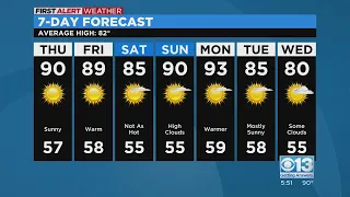 Wednesday evening weather forecast: May 17, 2023