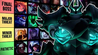 Ranking the VILLAINS of League from BEST to WORST (ft. Necrit)