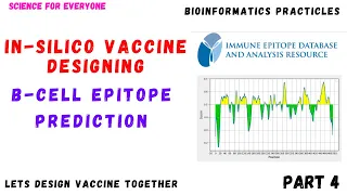 Multi-epitope Vaccine Designing | B cell epitope prediction | PRACTICAL & THEORY | Urdu | Hindi