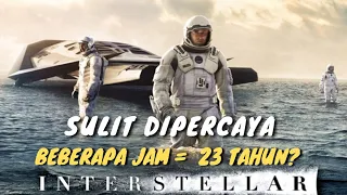 Penjelasan Ilmiah Film Interstellar Konsep Perlambatan Waktu Yang Mencengangkan